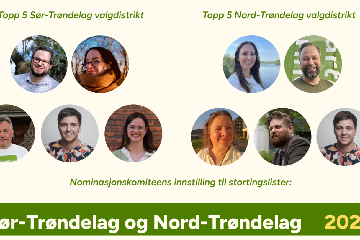 Profilbilder av top fem kandidater for Sør- og Nord-Trøndelag.